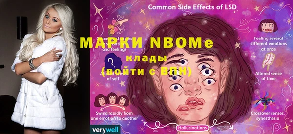 марки nbome Кодинск